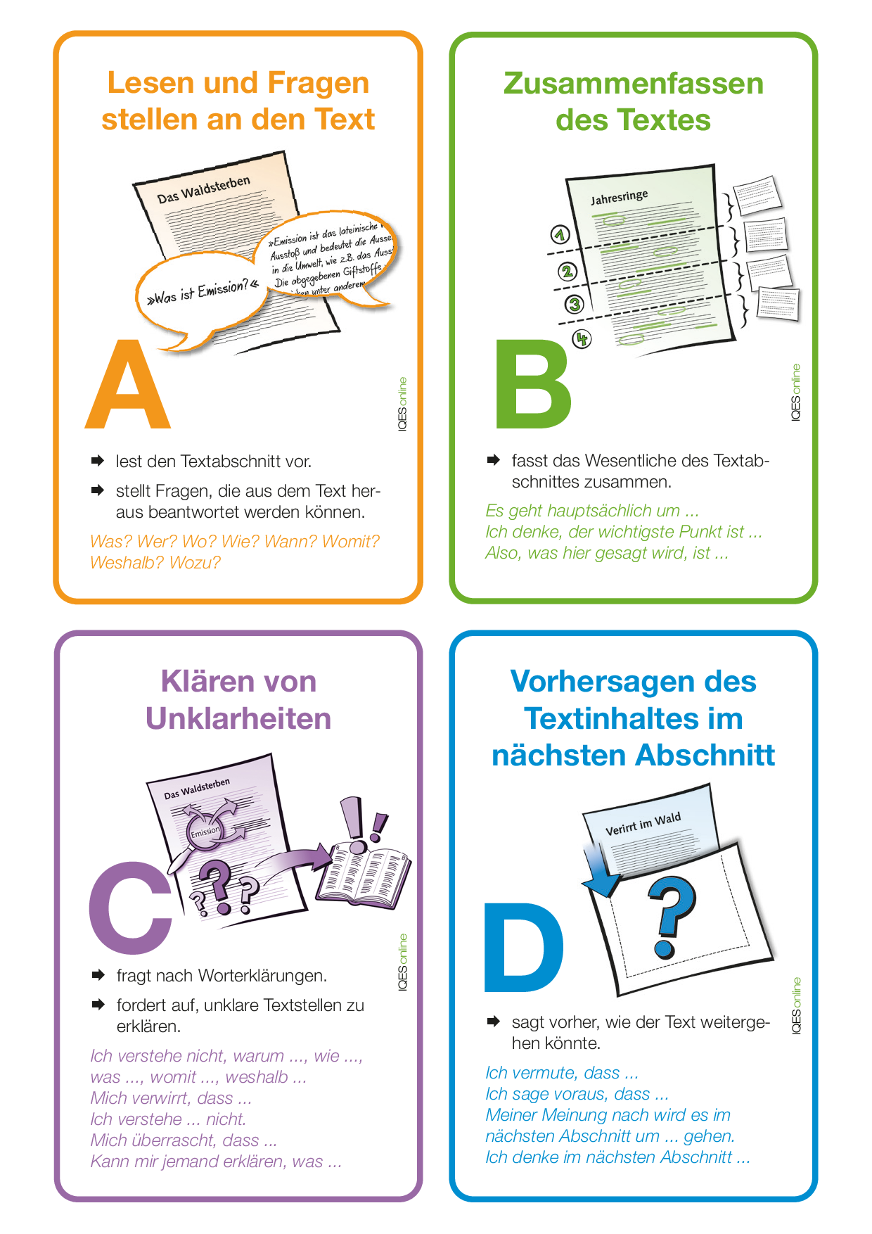 Methodenkoffer Lesekompetenz – IQES