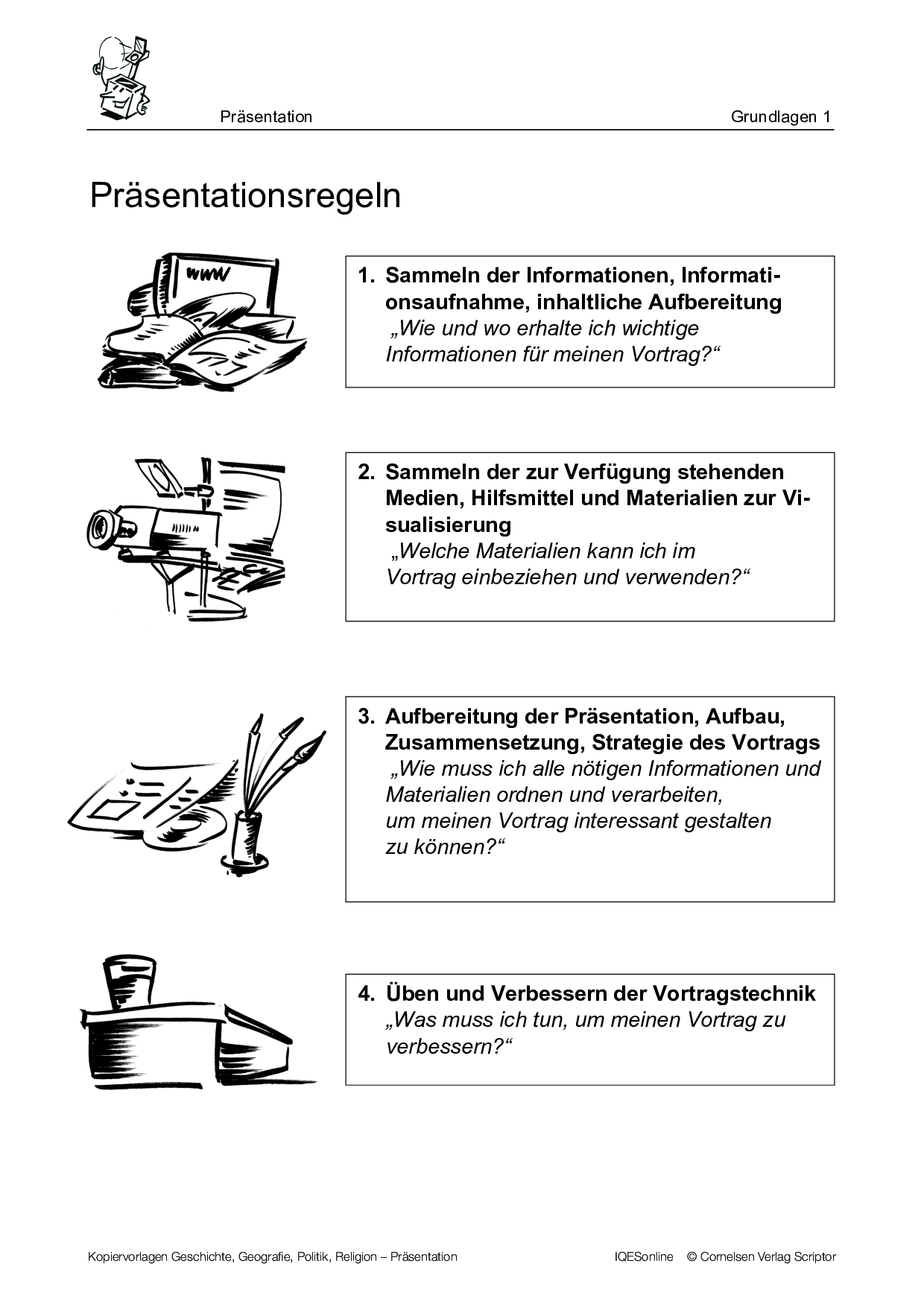 Lerntechniken Für Schüler Arbeitsblätter
 Grundlegende Lerntechniken – IQES