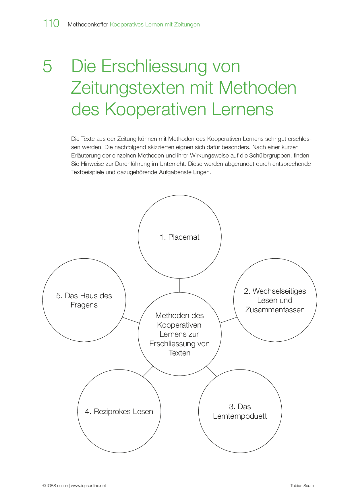 Kooperatives Lernen Mit Zeitungen – IQES