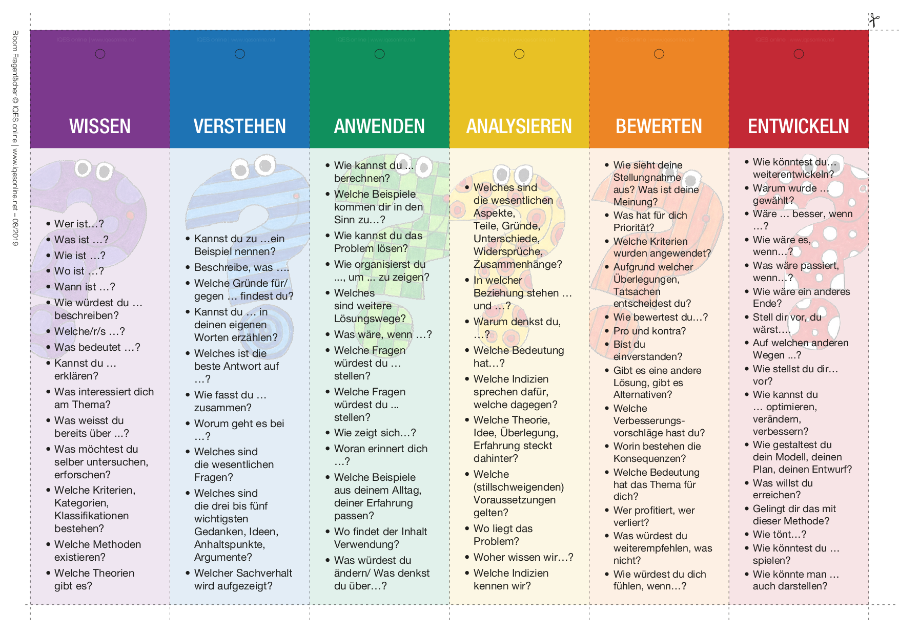 Werkzeuge: Kompetenzrad, Fragewürfel, Aufgabenmap – IQES