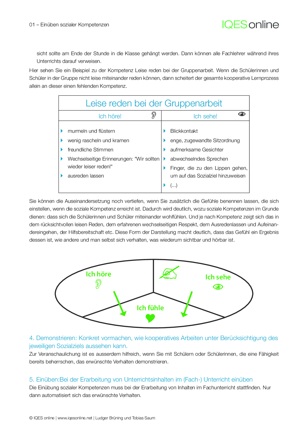 Methodenkoffer Kooperatives Lernen 1 – IQES