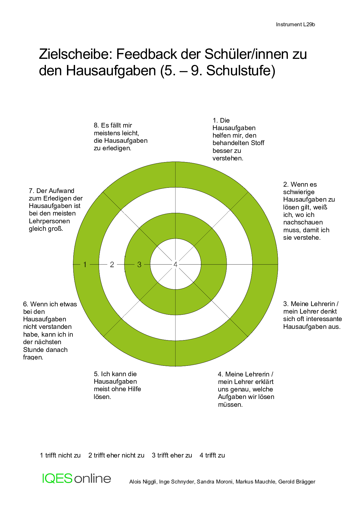 Hausaufgaben – IQES