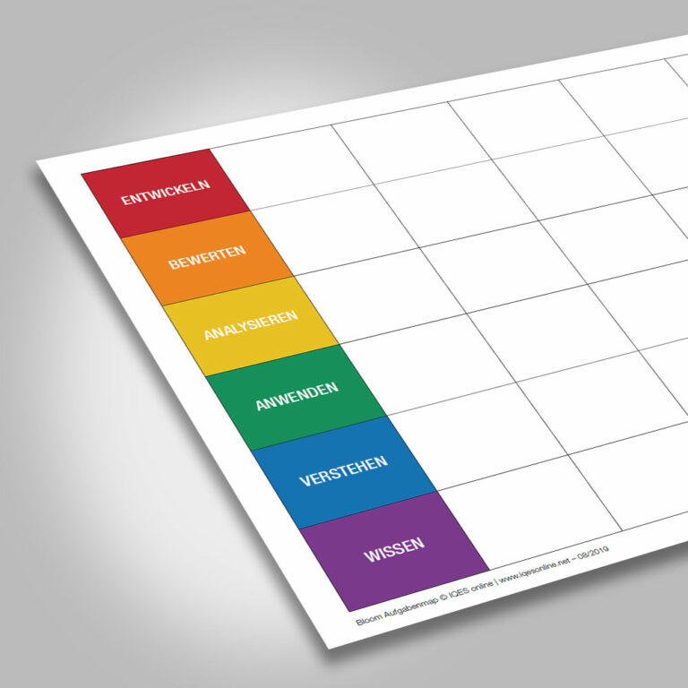 Werkzeuge: Kompetenzrad, Fragewürfel, Aufgabenmap – IQES