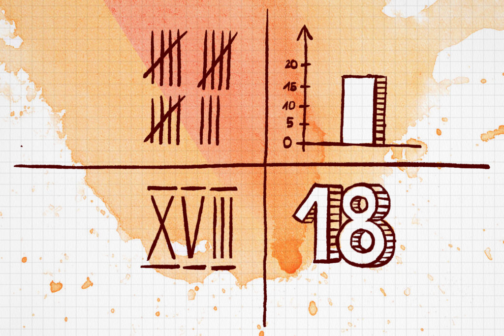 Lernumgebungen Mathematik 5. Klasse – IQES